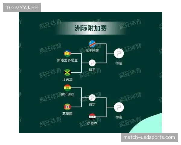 德国队2026世界杯小组赛赛程分析与突围前景预测